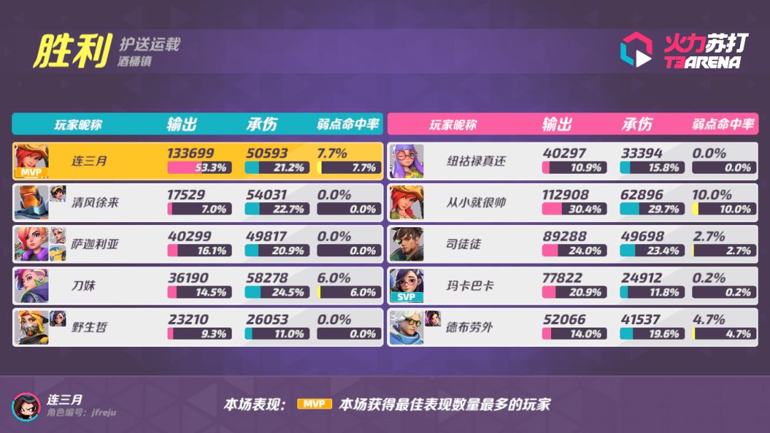单排,无助 1
