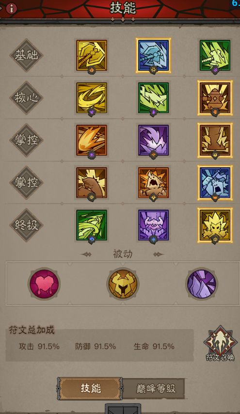 四个橙了,核心雷锤截图