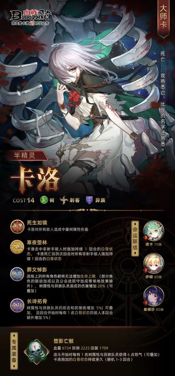 全新大师卡 · 卡洛上线，暗影巡林最新时装来袭！