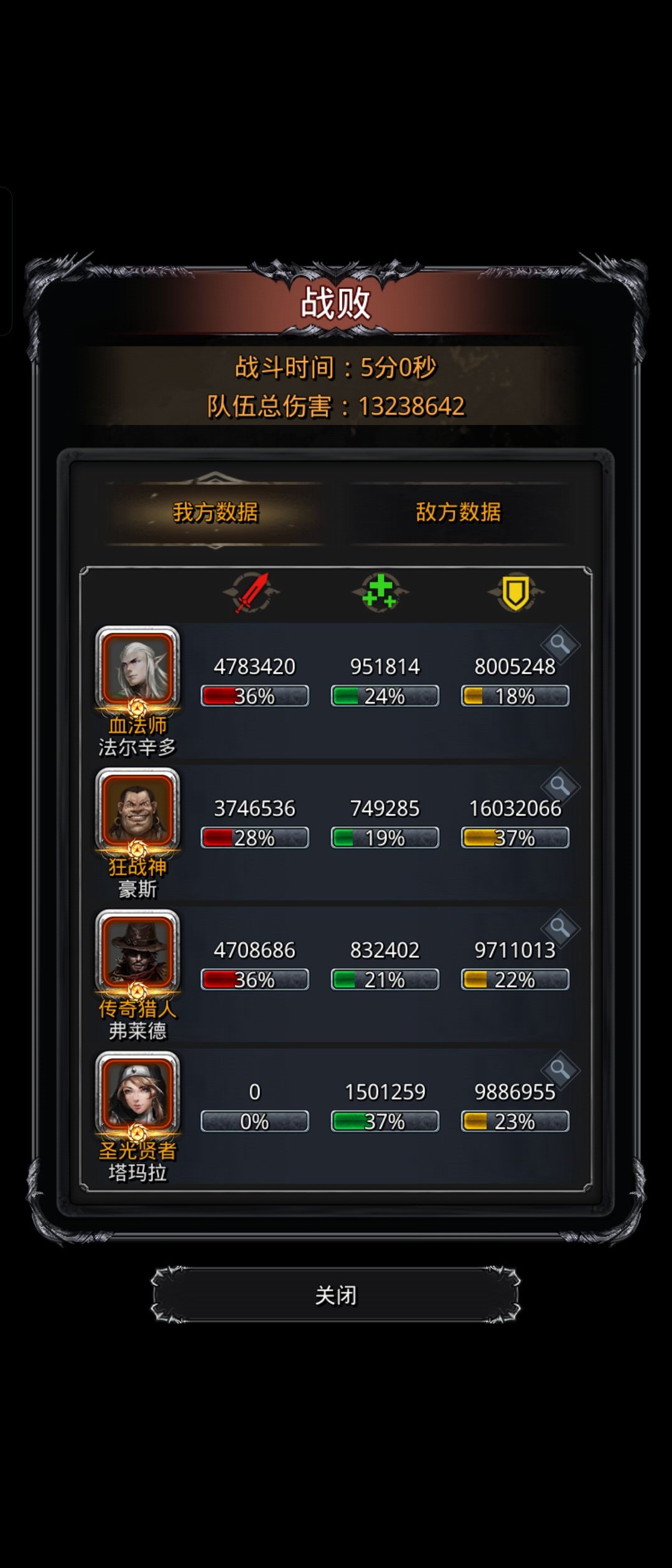 老普 1