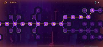 黑海1000，萌新必过要点！