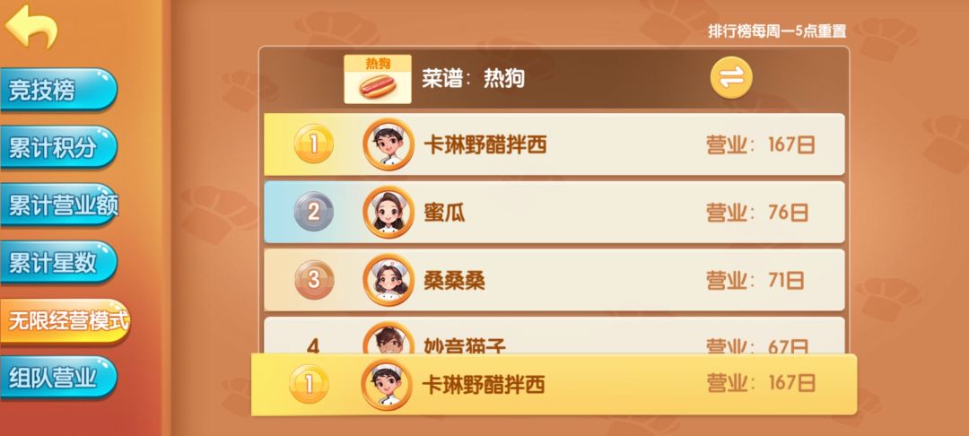热狗 Day167 2