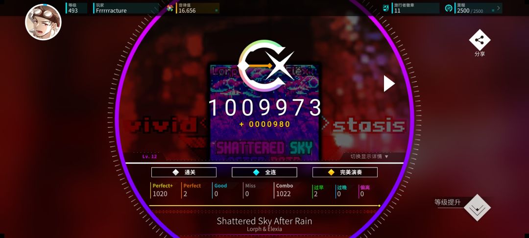 16.67达成 2