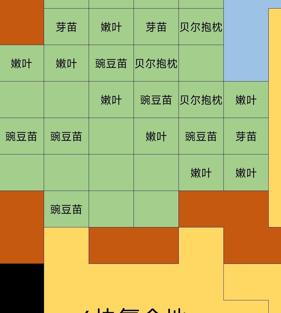 在线征集每个森林值开地的图片 2