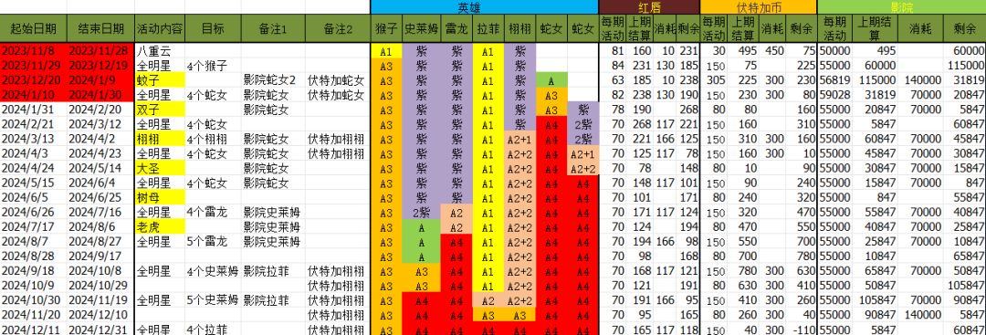 感谢这位朋友关心 3