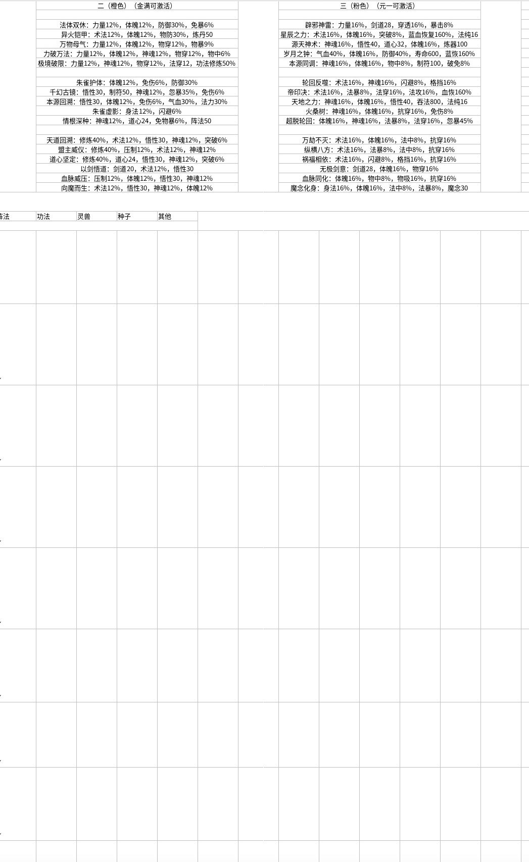 25.9.30更新内容详细一览表 3