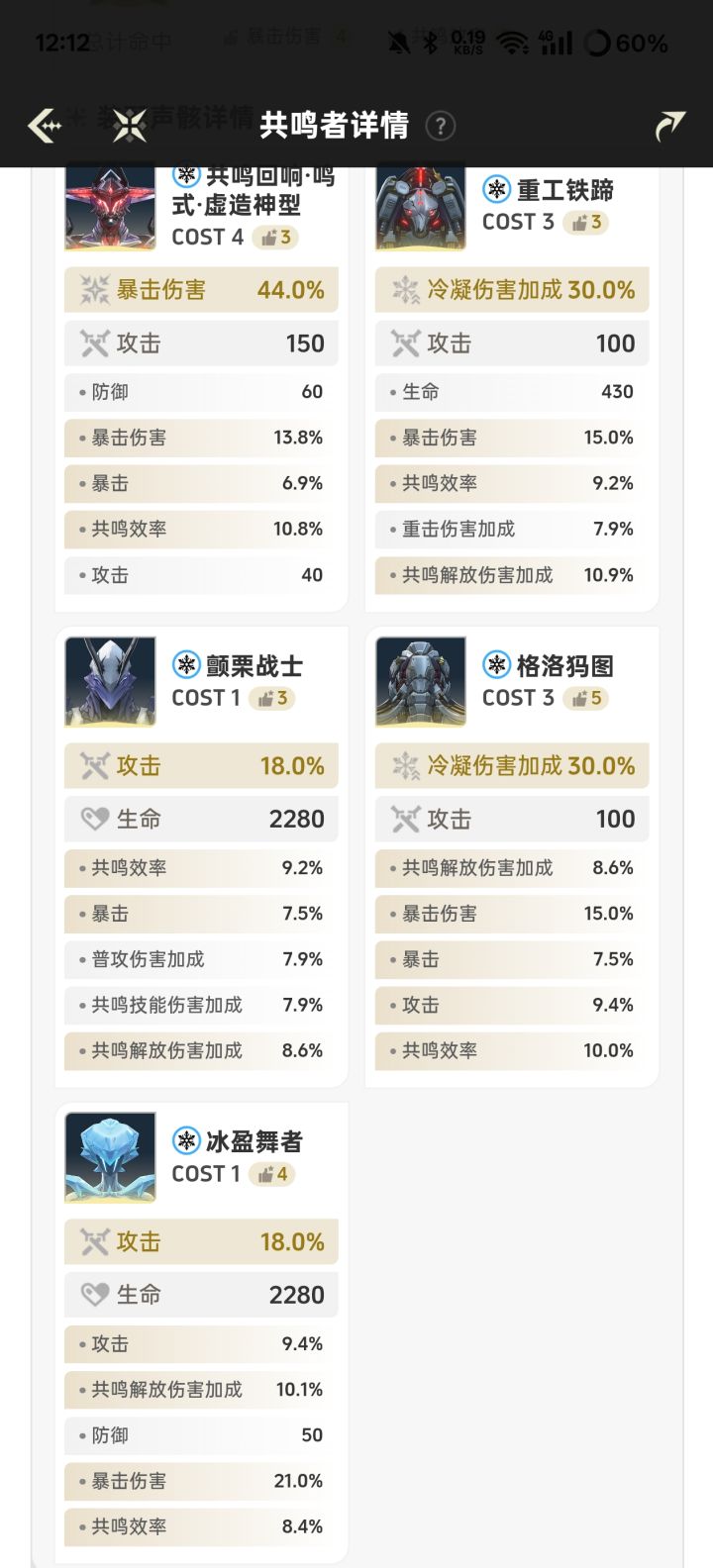 绯雪这个生骸够用吗刷不动了截图