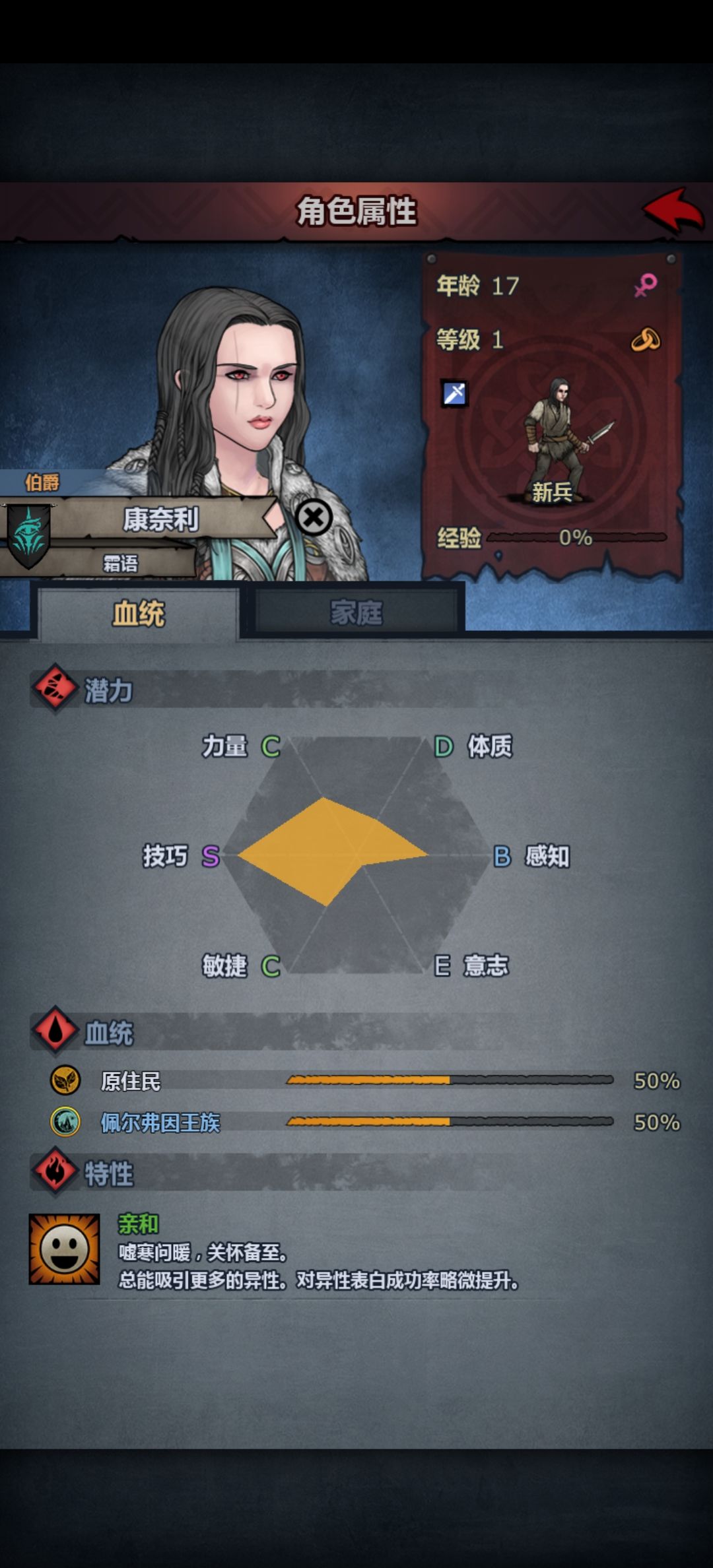 这个红眼睛是怎么回事? 1