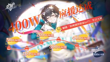 应援庆典｜400W应援达成！杭州大屏已解锁！