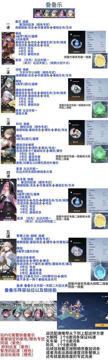 【传道】本期围剿叠叠乐