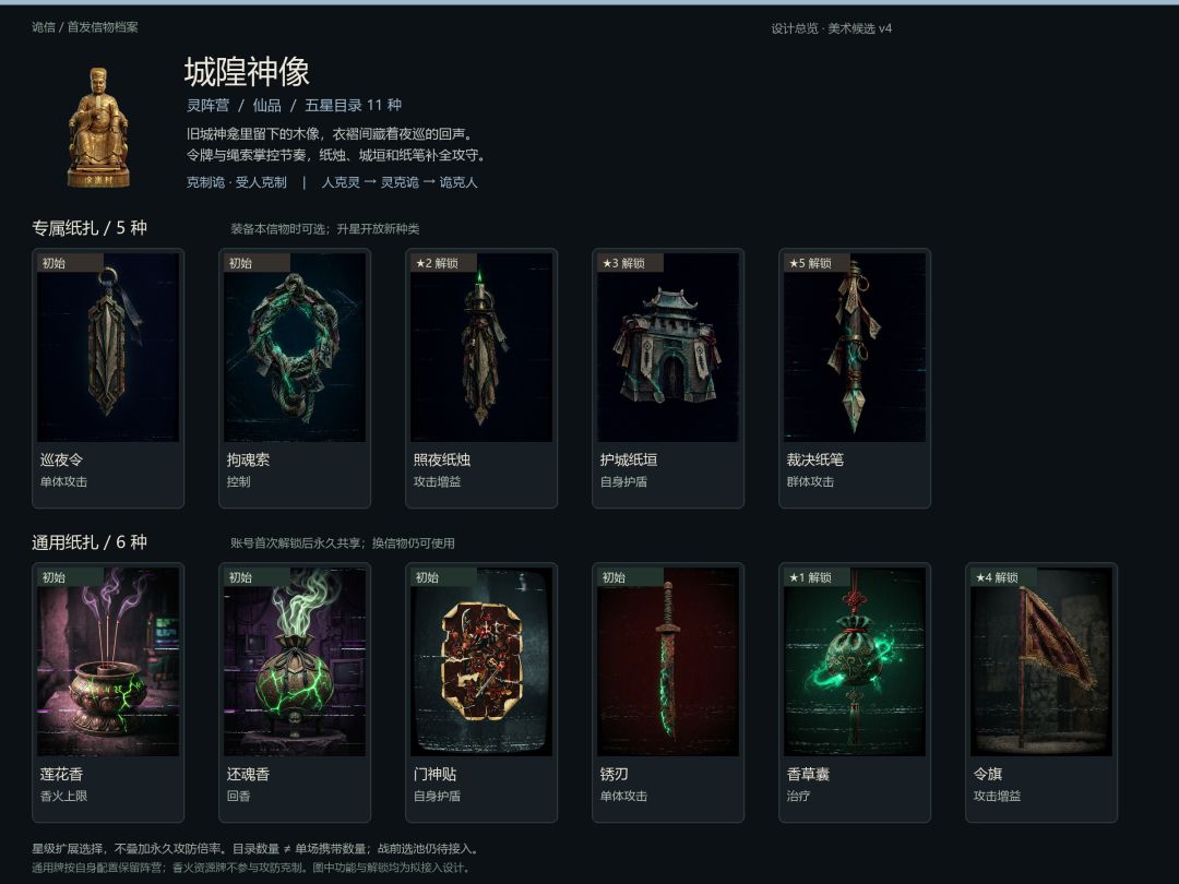 诡异通讯开发手记:游戏中旧物设计 4