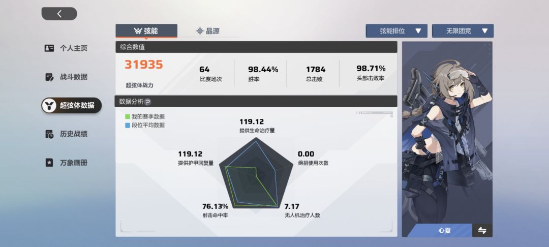 官方有打算治理外挂体系嘛? 4