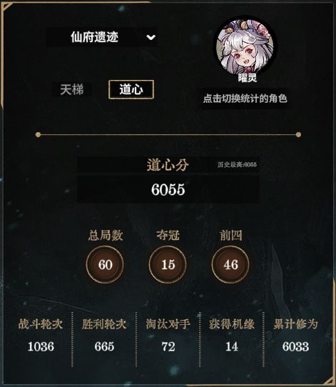 60把道尊挑战成功 本赛季第二个6000分截图