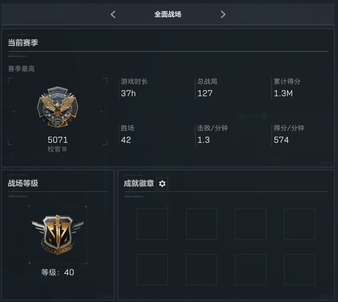 有没有兄弟胜率比我还低的 1