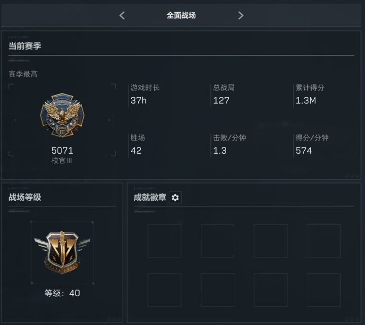 有没有兄弟胜率比我还低的截图