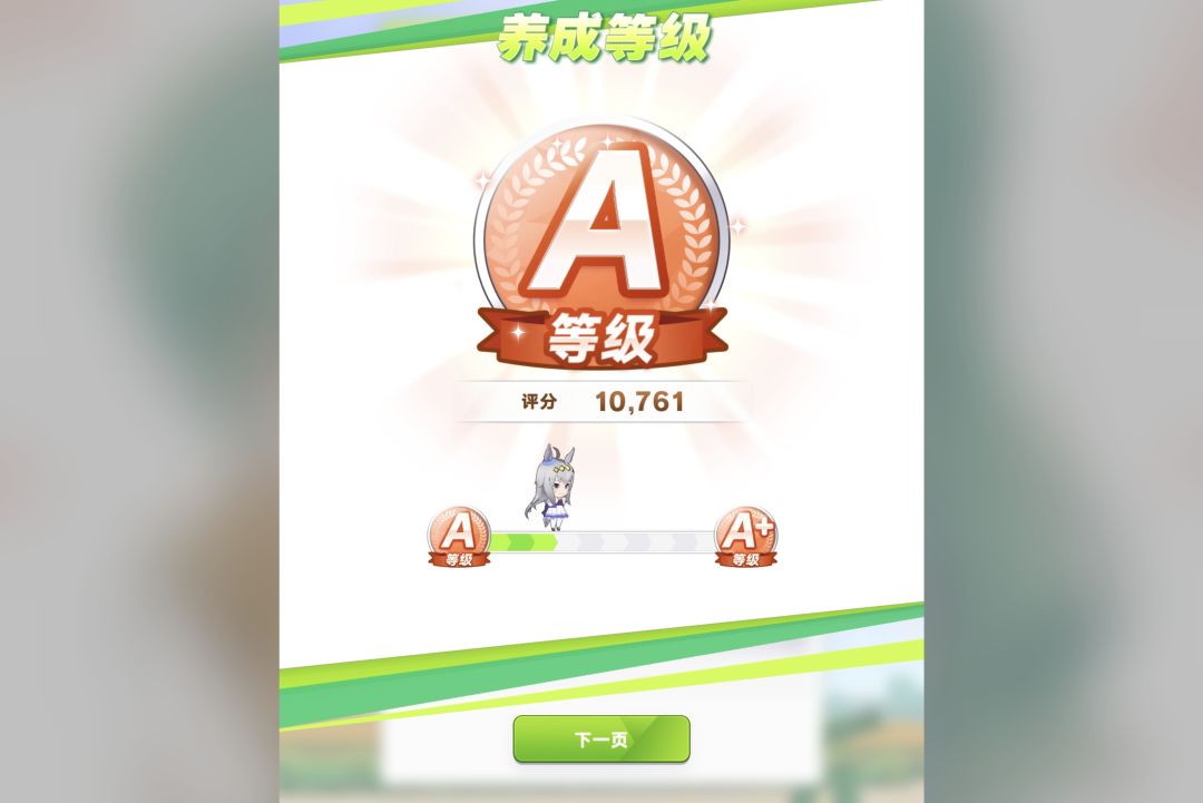 记录一下 1