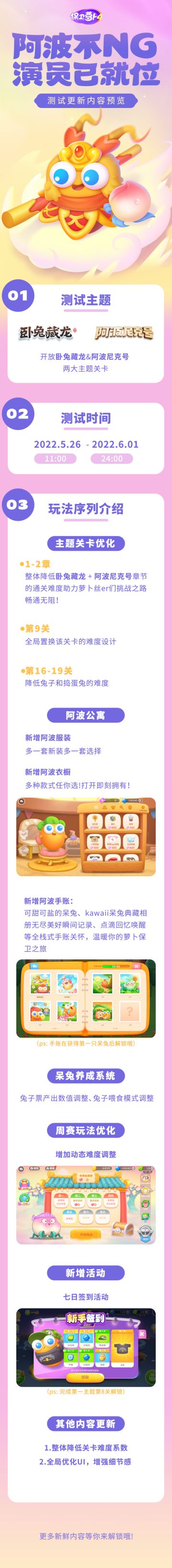 阿波不NG测试内容全知道