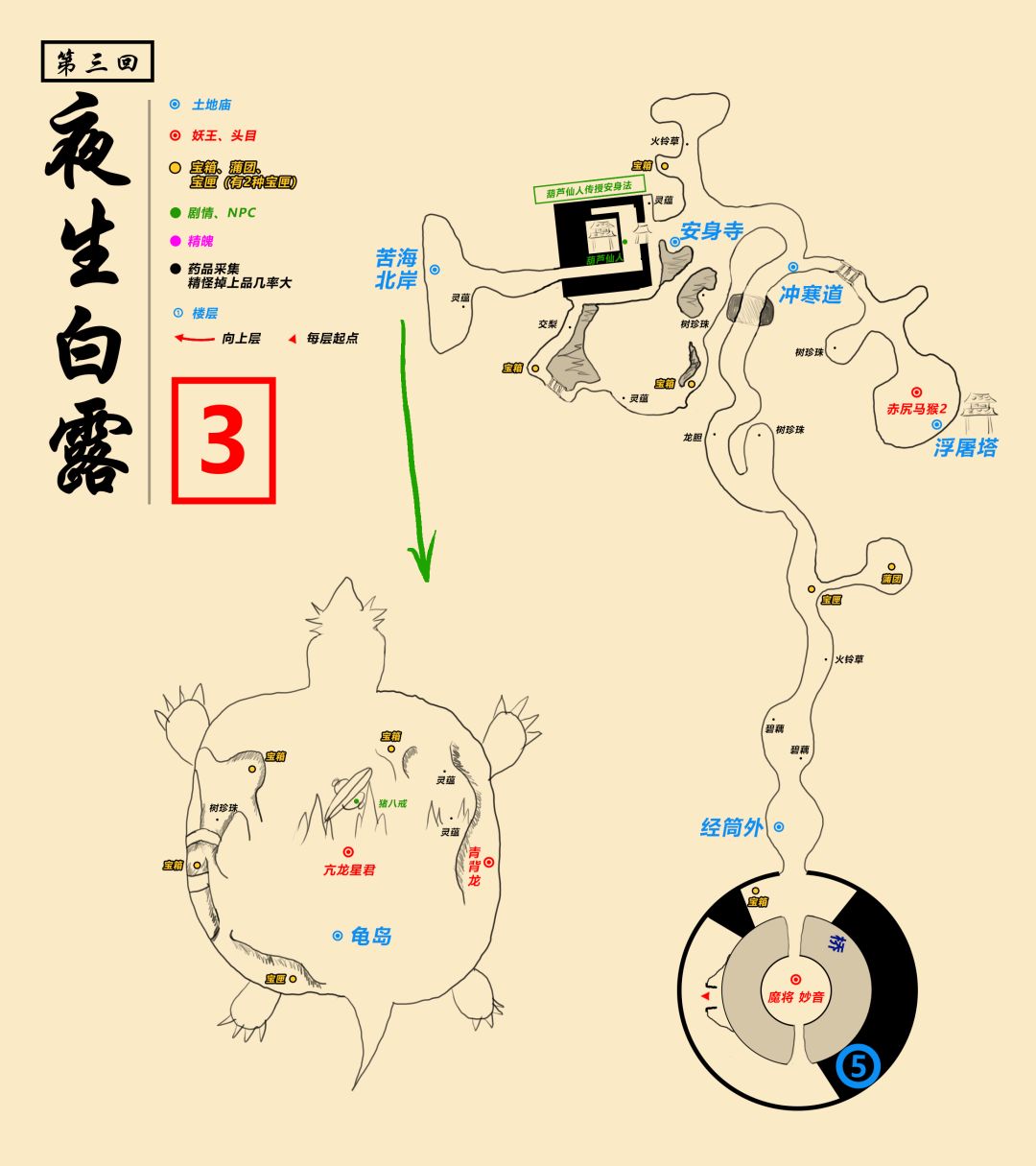 黑神话迷路的小伙伴们有福了 5