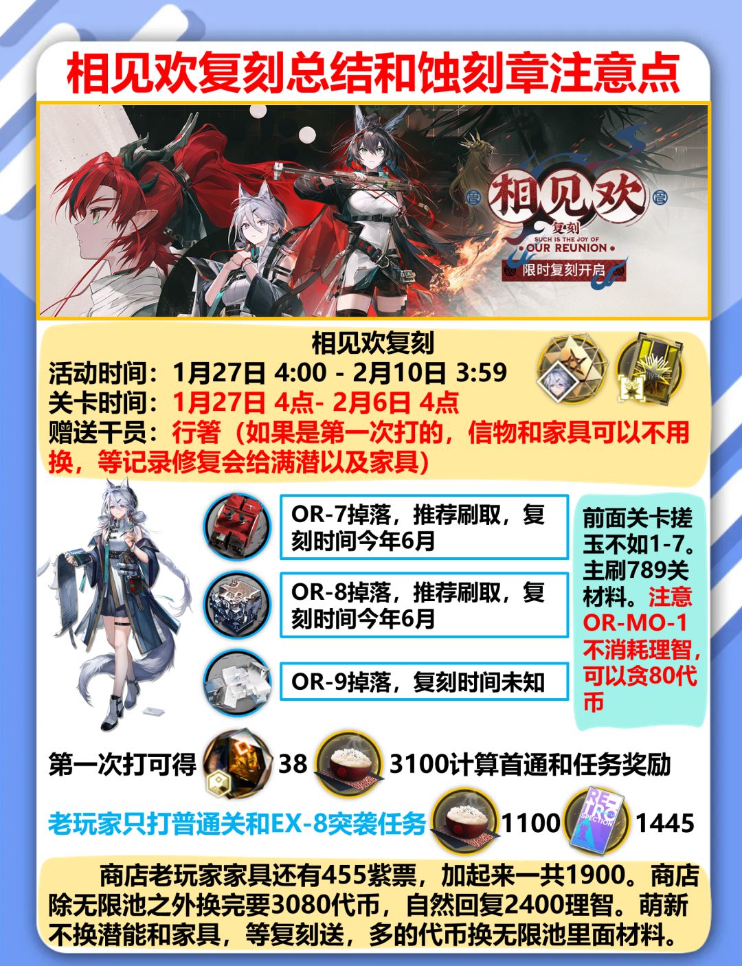 【明日方舟】相见欢复刻总结和蚀刻章注意点 1
