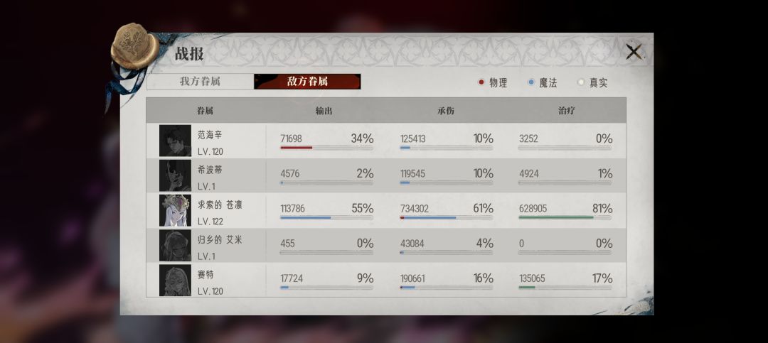哪位天才设计的??? 2