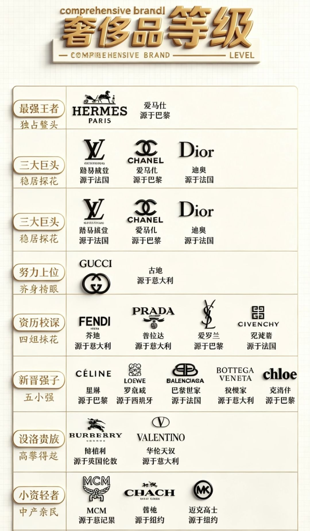 10.9 午间新增品牌推封机制 1