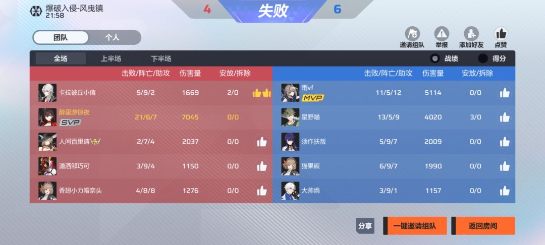 评价一下排位 2