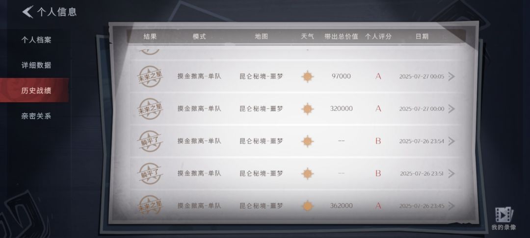 噩梦昆仑真正的赚钱方法来了,随机流小黄 3