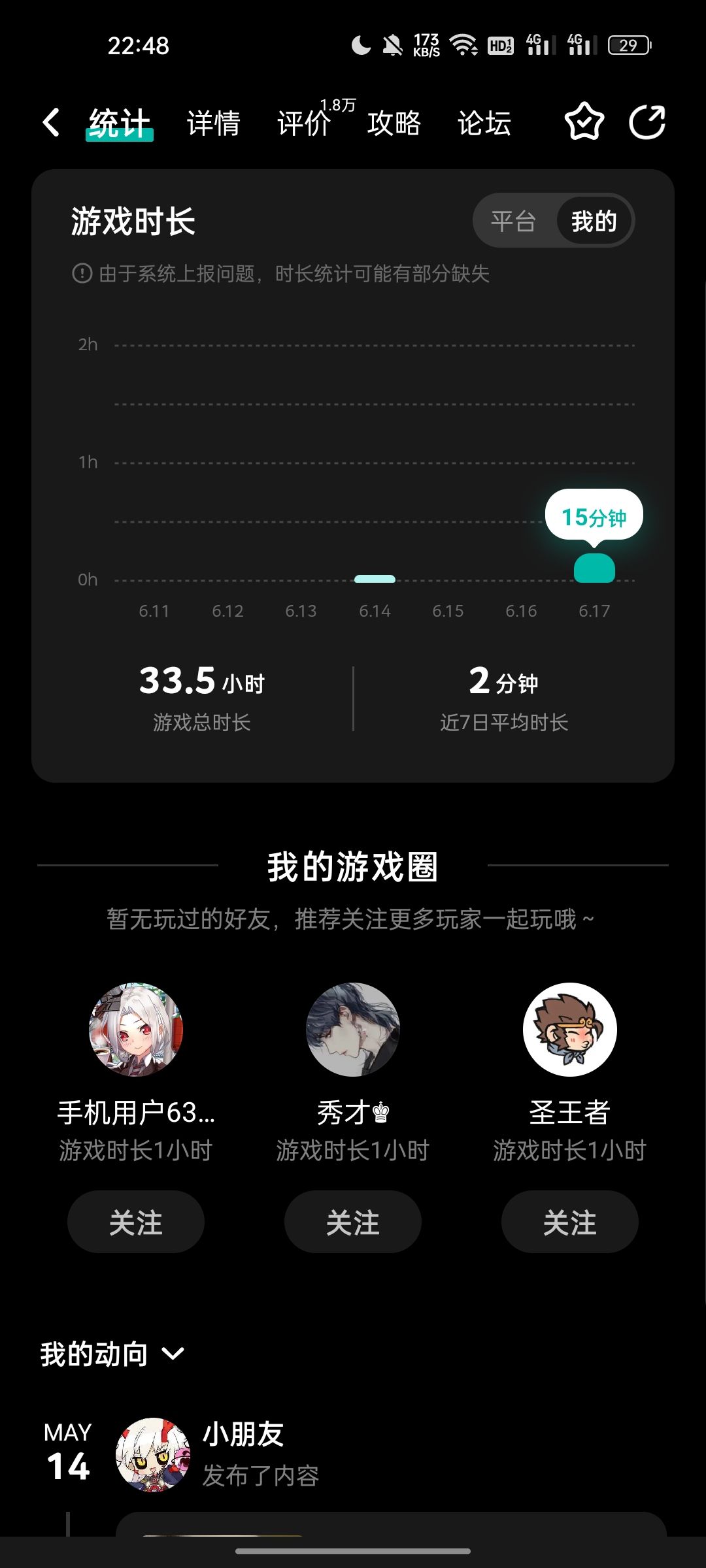 从最开始的一天四个小时到一天不到一个小时再到现在的一天稳定一个多小时，仔细想想刚来的时候看到大家都是大佬跟我同时期的也有很多，现在同时期活下来的就剩几个了[表情_捂脸哭]
希望以后别就剩下我自己截图