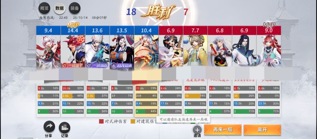食之无味,弃之有肉。 3