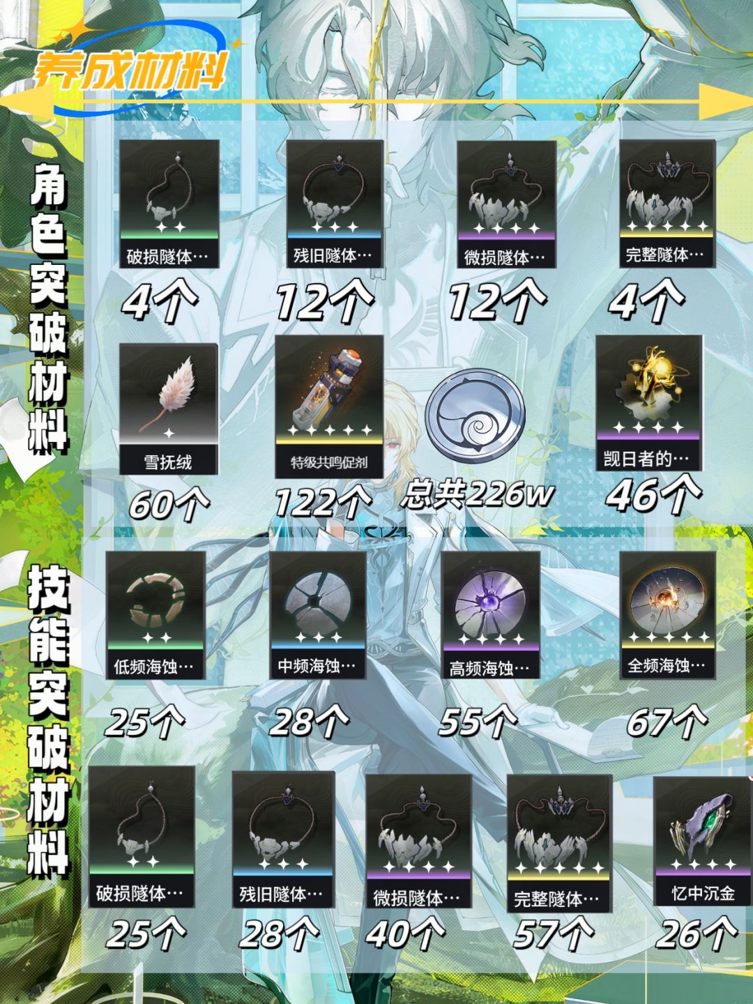 鸣潮V3.1 |陆赫斯一图流攻略 3