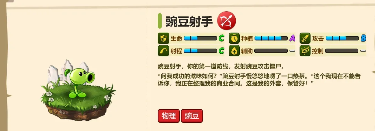 前期强度植物全盘点截图