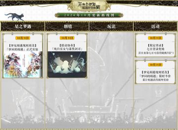 【异时层通信】版本计划 | 2024年11月版本预告出炉