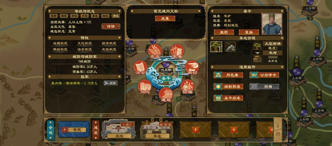 割据军阀七十年 4