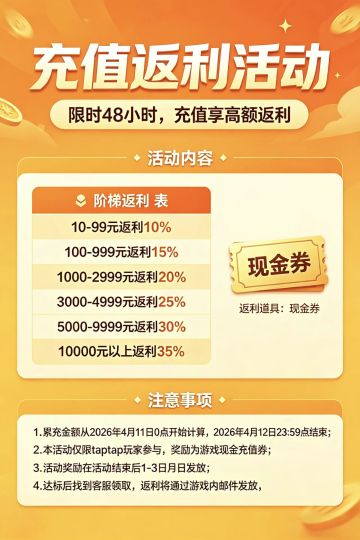 【周末限时活动】《传奇岁月》周末限时累充活动