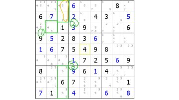EH的数独杂谈#9-2 SDC的演化视角