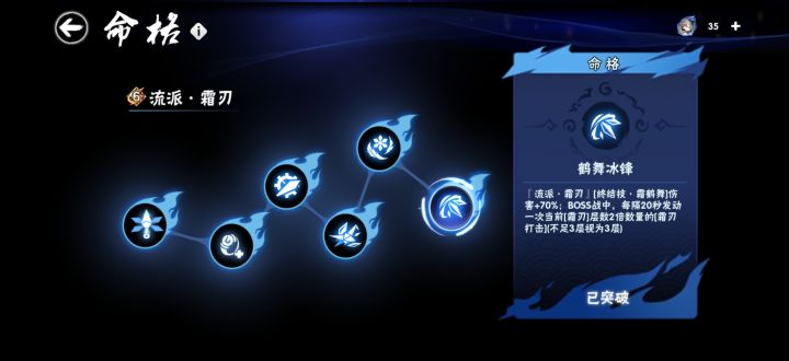 好不容易啊!截图