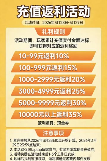 【周末限时活动】《传奇岁月》周末限时累充活动