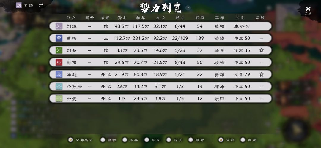 涿鹿：这一次玩刘璋，拿了汉中以后下一步？ 2