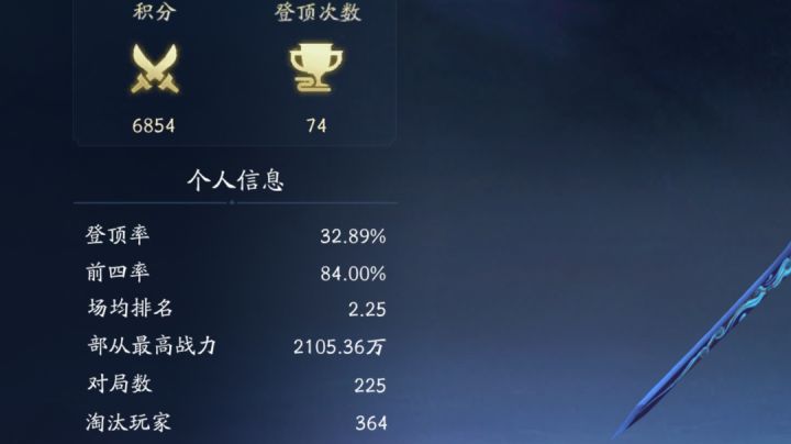 最后一天，发点纪念截图