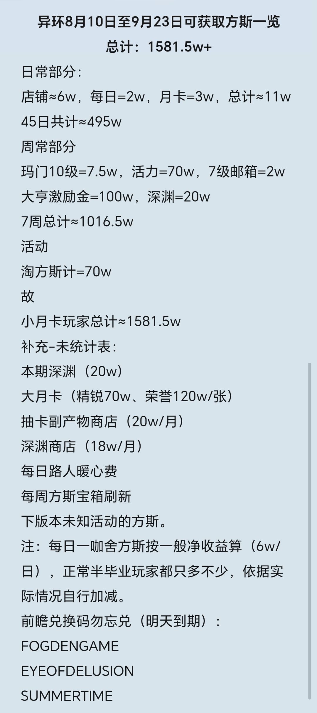 异环8月10日至9月23日可获取方斯一览 1