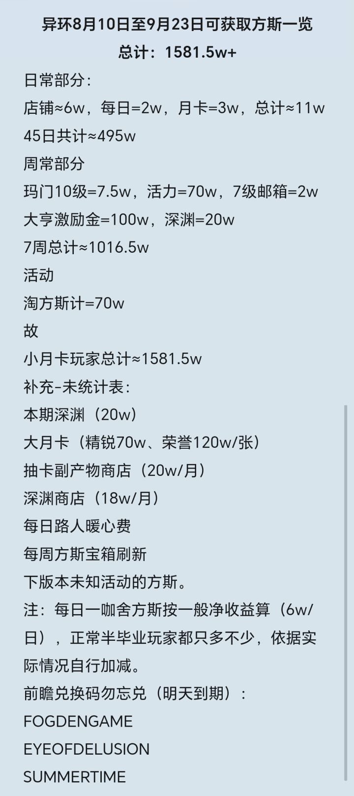 异环8月10日至9月23日可获取方斯一览截图