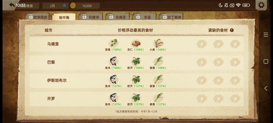 美食地理爱好者双厨狂喜,宝藏游戏丰收之路 3