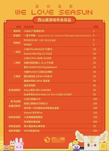 西山居年会奖品公布！真的酸了！