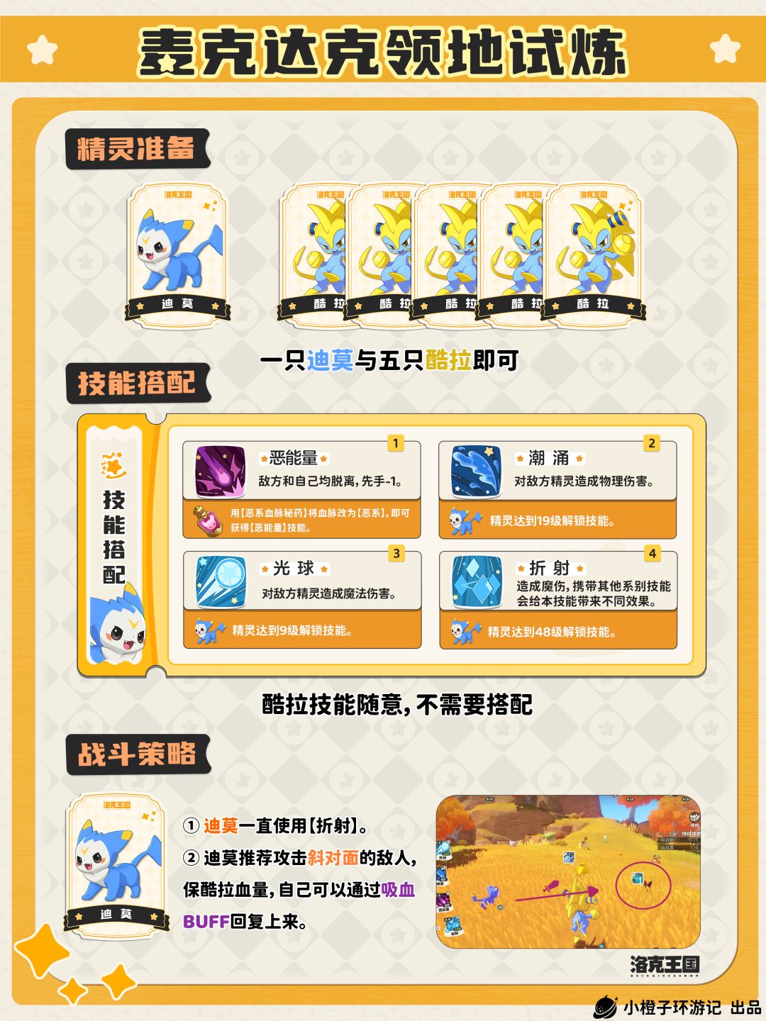 迪莫轮椅，超轻松拿满领地试炼奖励！截图