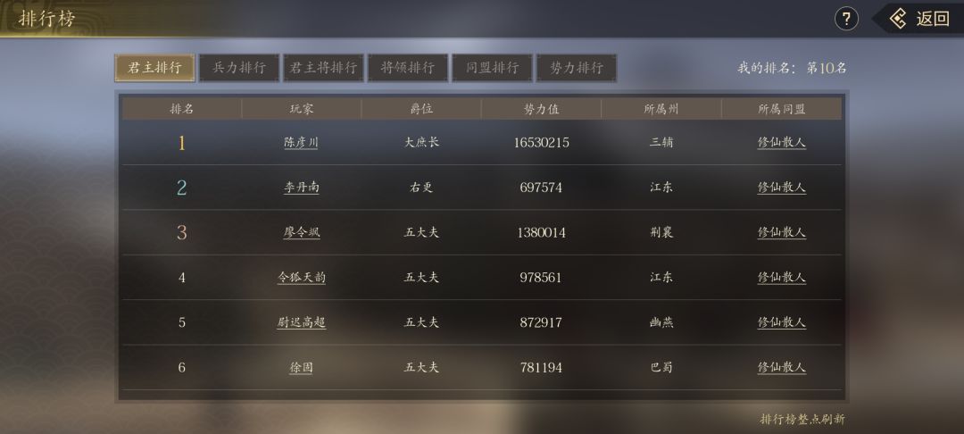 特工征战记1（附赠新手开局） 2