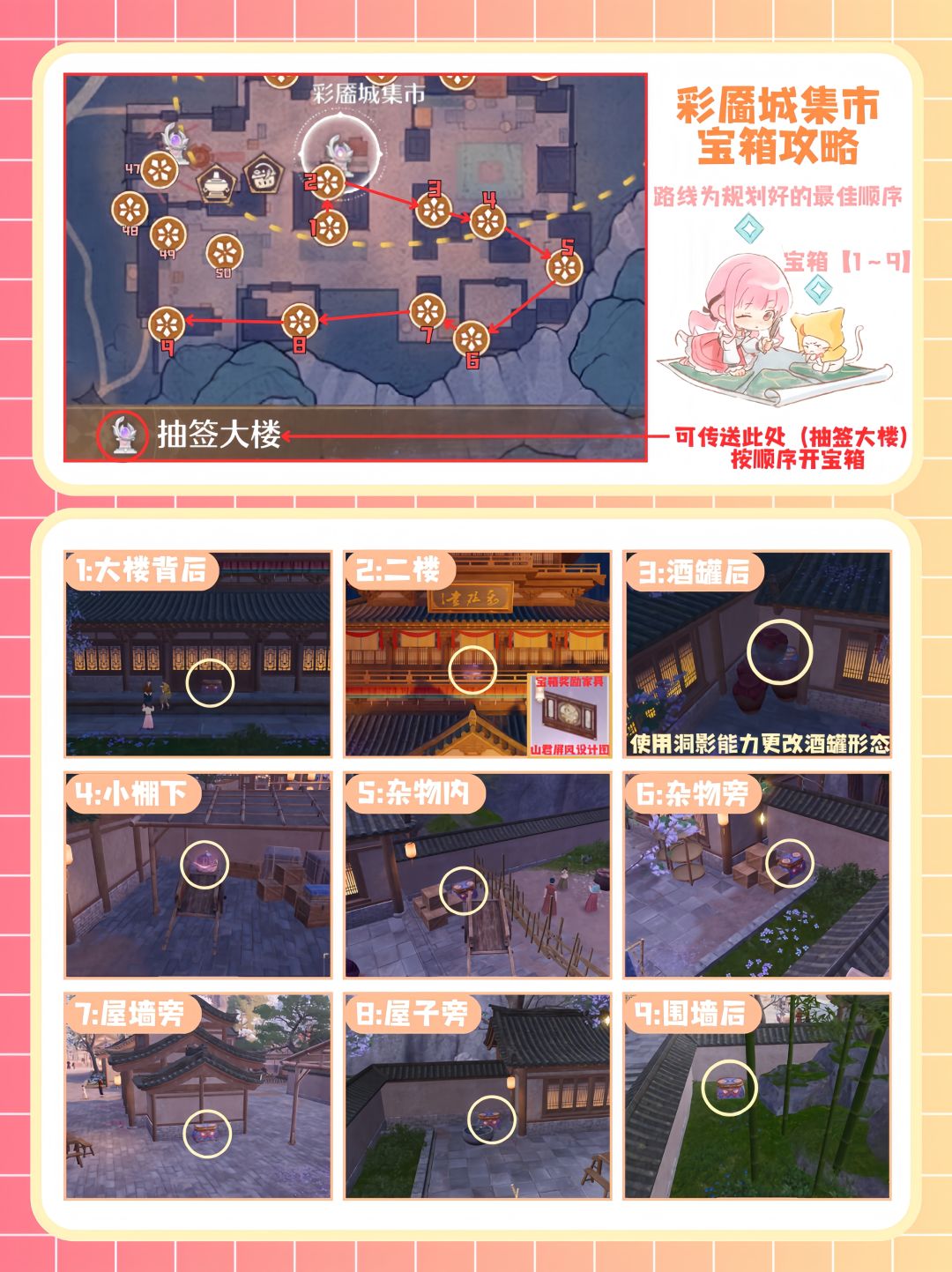 万相境宝箱位置全收集攻略 2