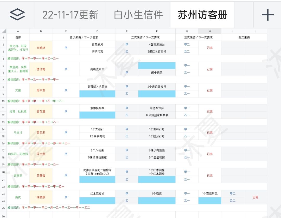 苏州访客册 2