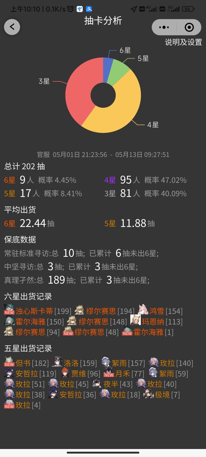 本来想井300换蒂蒂的，哈哈哈截图