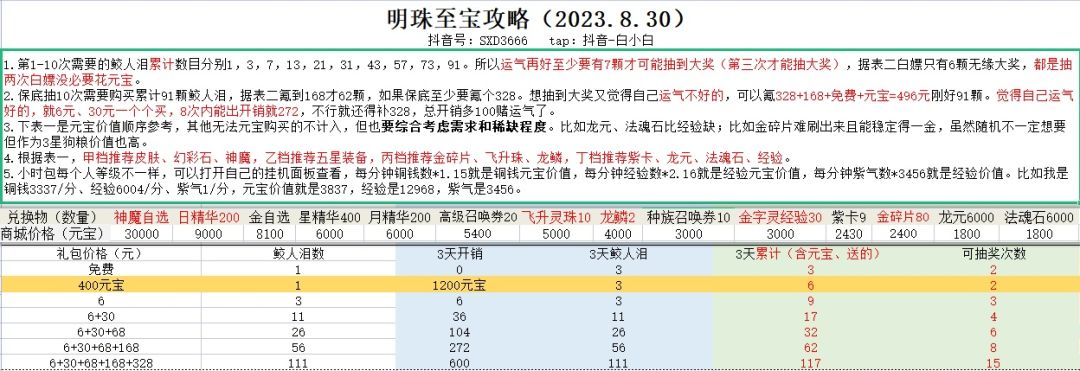 8.30明珠至宝等活动攻略截图