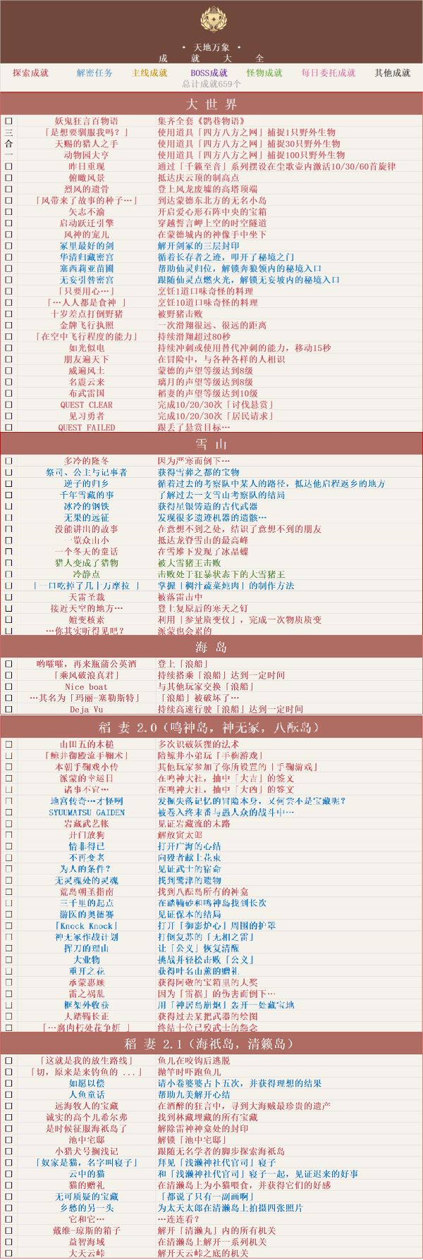 #成就合集#截止4.7版本原神全成就汇总 2